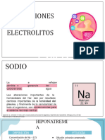 Electrolitos