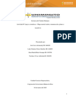 Actividad 5-Mapa Mental Salario, Remuneración, Planes e Incentivos Grupo #8