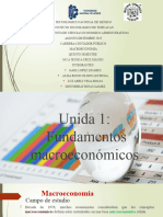 Unidad 1. Fundamentos Macreconómicos