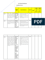 Format Atp Adab