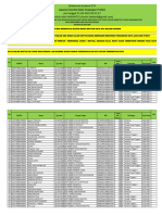 Data TPG Bangkep Pertanggal 21 September 2023