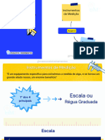 Mapa Mental Aula 3 Desvendando A Metrologia