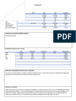 NRDS Trade Report