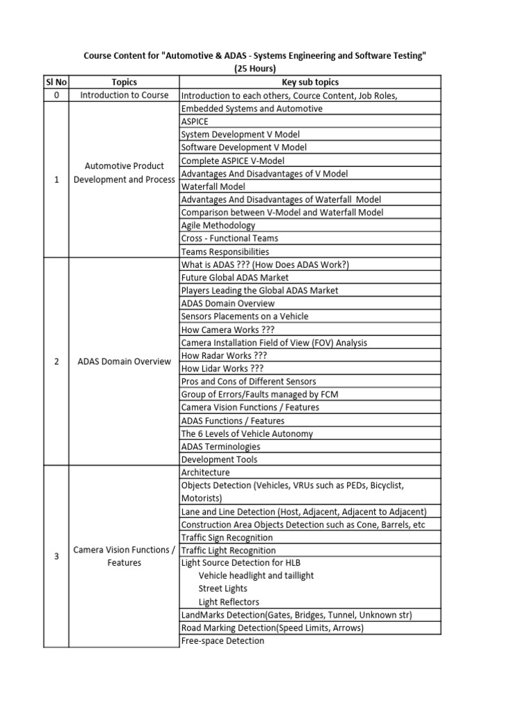 ADAS Systems Engineering & Testing Course | PDF | Simulation | Systems ...