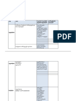 მე 9 კლასის ცხრილი სასწავლო გეგმის ასაგებად 1