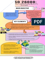 Infografía ISO 26000 (3)