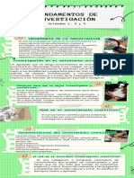 Infografía 1 - Fundamentos de Investigación