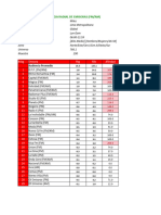 Ratings de Medios