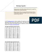 Bearing Capacity Factor