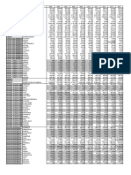 Excel - Tableu