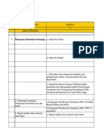 RPKB KIA Januari 2023