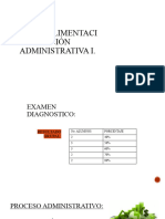 Resumen Función Administrativa I