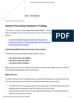 Volume Price Action Analysis