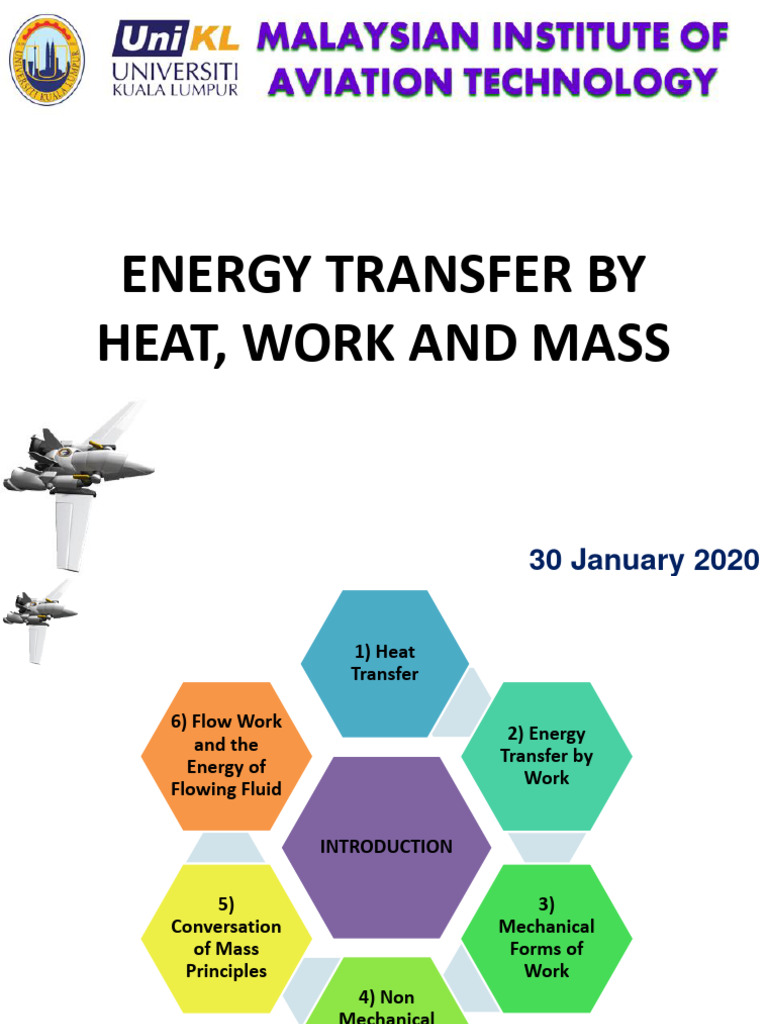 Energy Transfer: Heat, Work, Mass | PDF | Heat | Heat Transfer
