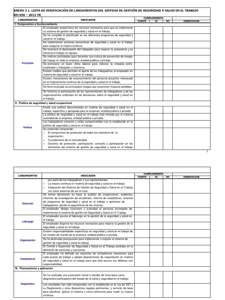 Rm-050-2013-Tr-Anexo 3 Check List | Descargar gratis PDF | Seguridad y ...