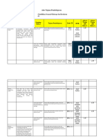 FORMAT ATP Fase B (Repaired)