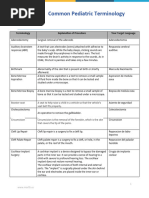 Common Pediatric Terminology