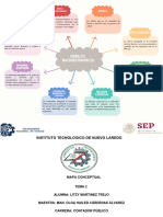 Mapa Conceptual