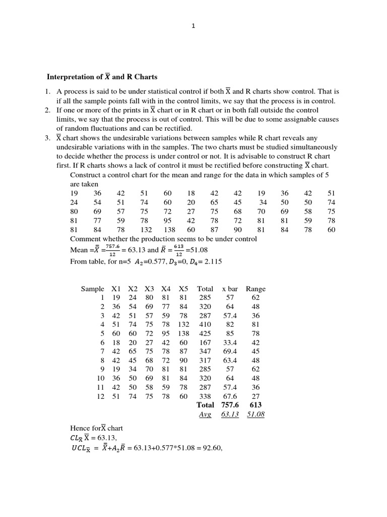 Sqc notes 2018 admin pdf sampling statistics poisson distribution
