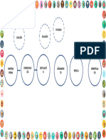 Flujorama Destilados Mayo 2022