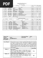 Course Structure and Detailed Syllabus For 1st Year B.tech Admission Batch 2023-24