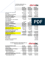 Analisis Financiero 2018-2022 Dismatec