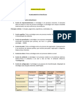 Resumo de Administração - Escolas Do Planejamento Estratégico