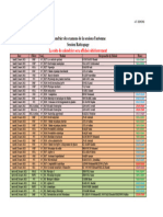 Calendrier Session Rattrapage-20-21