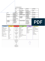 Diagrama Sipoc