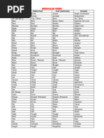 Base Form of English Verbs | PDF | Grammar | Syntax