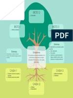 Dislipidemia