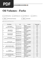 Fox Shocks Float and Float 2 Rebuild | PDF | Bearing (Mechanical) | Piston