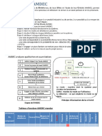 Amdec Roue Santé