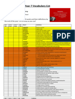 Year 7 and 8 Vocabulary and Spellings Lists3