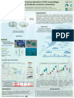 2023 - POSTER - Short-Term Recovery Dynamics of Fish Assemblage Following P.oceanica Recovery
