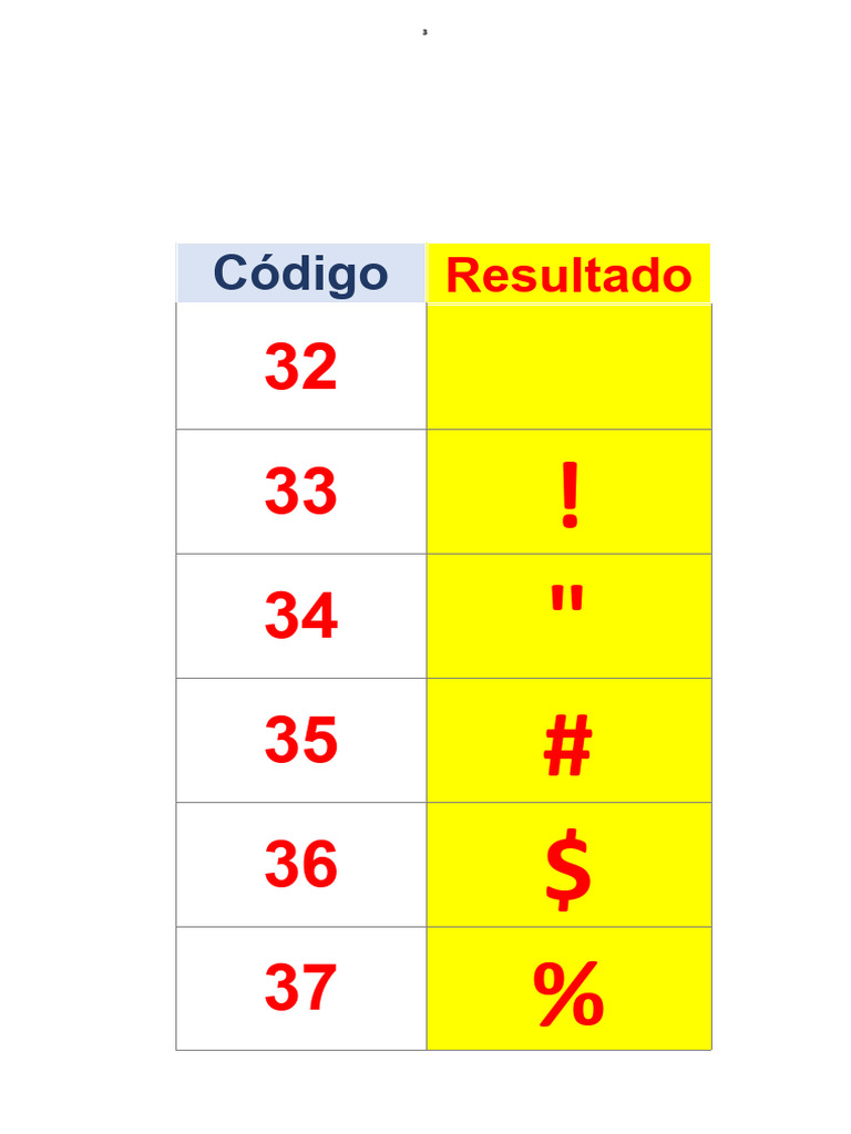 Tabla de Simbolos Excel | PDF