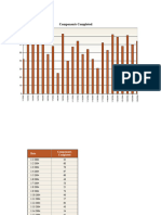 Manufacturing Output Histogram1