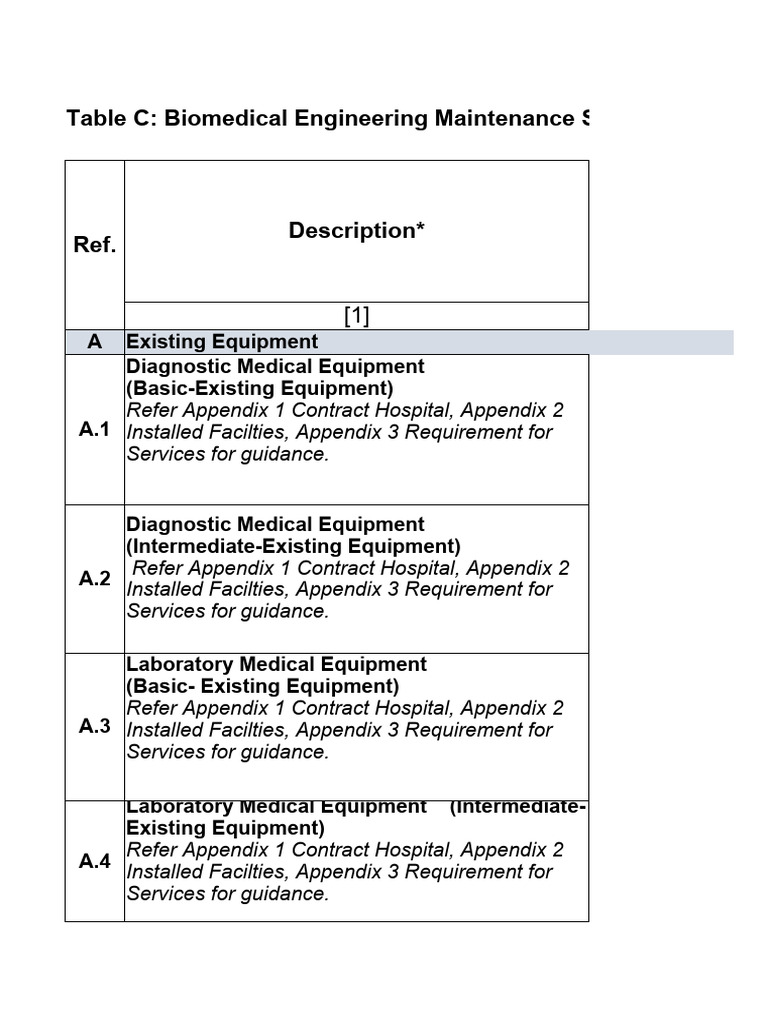 NIH Fee PDF Laboratories Laboratory Equipment