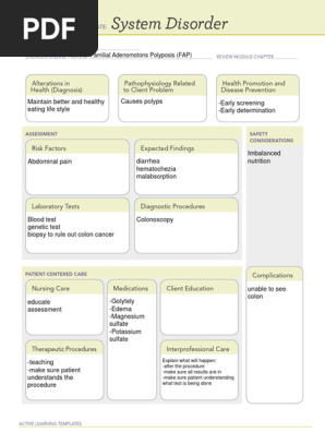3_TAP_ATI Active Learning Template System Disorder