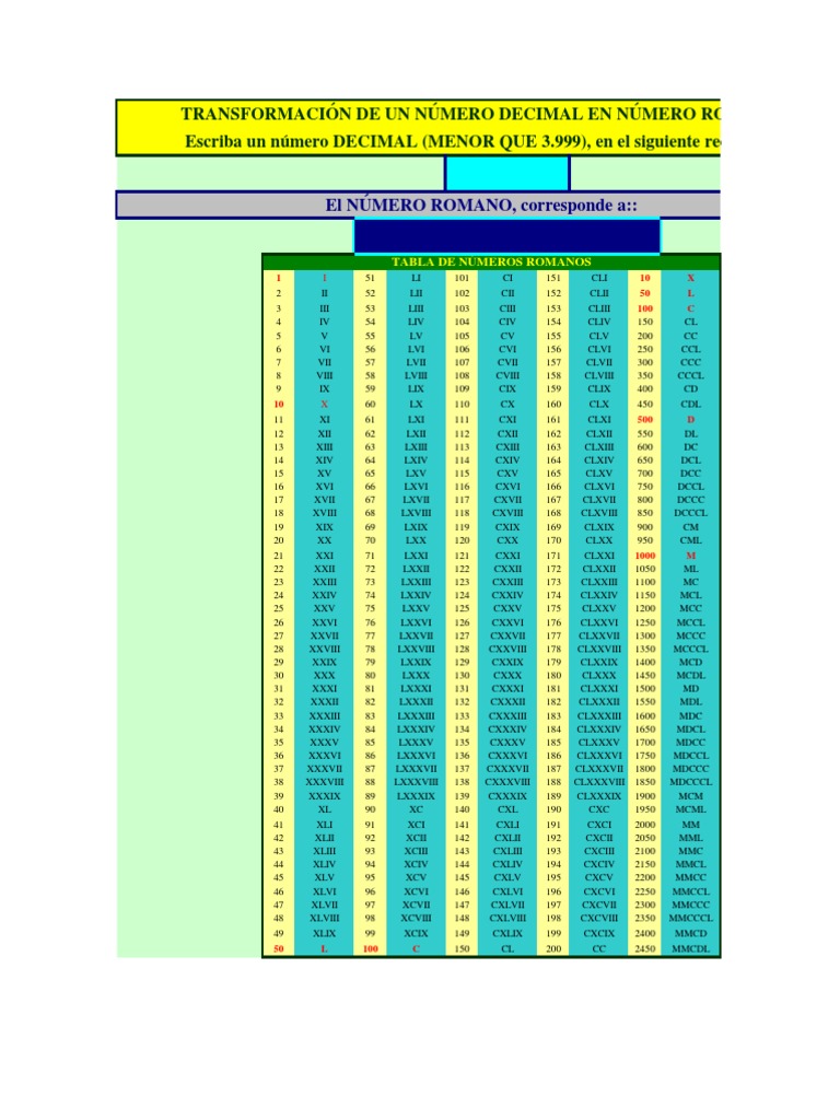 Numeros Romanos Deportes Ocio