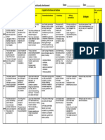 Advertisement Assessment Criteria