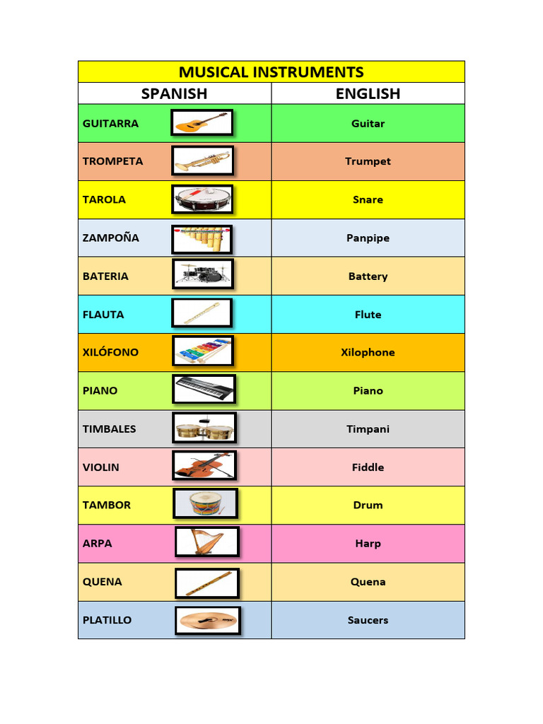 VocabularyMusical Instruments PDF