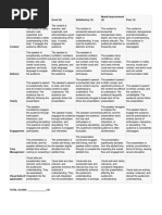 Presentation Rubric - 11A7