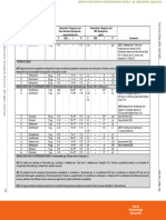 Table 2A Enterobacterales M02 and M07