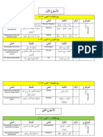 Daftar Voa