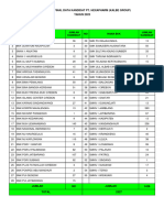 Rekap Final Data PT. Hexapharm (Kalbe Group)