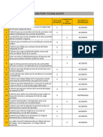 acto y condicion subestandar