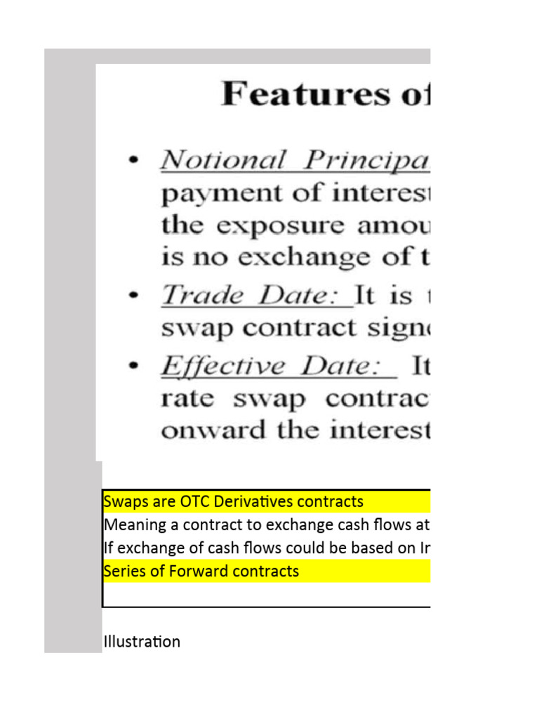 Interest Rate Swaps Explained | PDF | Swap (Finance) | Bonds (Finance)