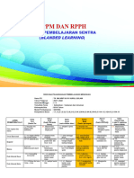 Ita Oktavia RPP Blanded Tema Semangka