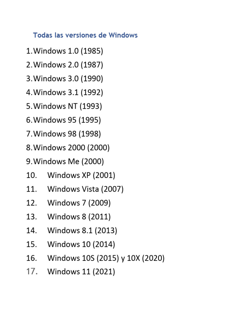 Todas Las Versiones De Windows Pdf Microsoft Windows Windows 10